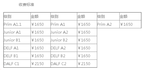 法國(guó)留學(xué)DELF/DALF法語學(xué)習(xí)文憑