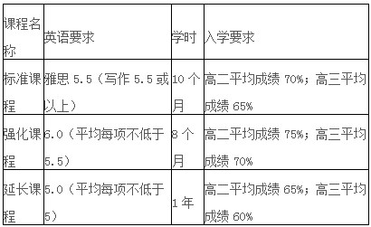 莫納什大學(xué)