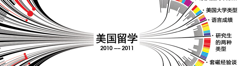 W(xu)2010-2011