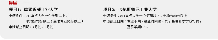 德國
項目1：德累斯頓工業(yè)大學(xué)
申請條件：211重點大學(xué)一個學(xué)期以上；
          平均分75分以上（受限專業(yè)80分以上）
申請截止日期：4月初，9月初  
項目2：卡爾斯魯厄工業(yè)大學(xué)
申請條件：211重點大學(xué)一個學(xué)期以上；平均分80分以上
申請截止日期：專業(yè)不同，截止時間也不同，最晚冬季學(xué)期7.15，
夏季學(xué)期1.15