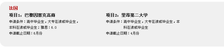 法國
項目1：巴黎因塞克高商
申請條件：高中畢業(yè)生，大專在讀或畢業(yè)生，
本科在讀或畢業(yè)生；雅思：6.0
申請截止日期：6月份 
項目2：里昂第二大學(xué)
申請條件：高中畢業(yè)生，大專在讀或畢業(yè)生，本
          科在讀或畢業(yè)生
申請截止日期：4月份